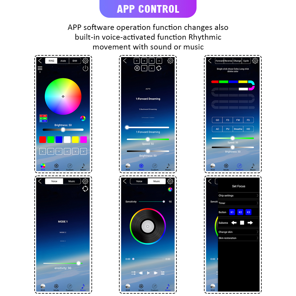 2 шт. DRL автомобильные светод – обзор и цена Rgb Hub Sync