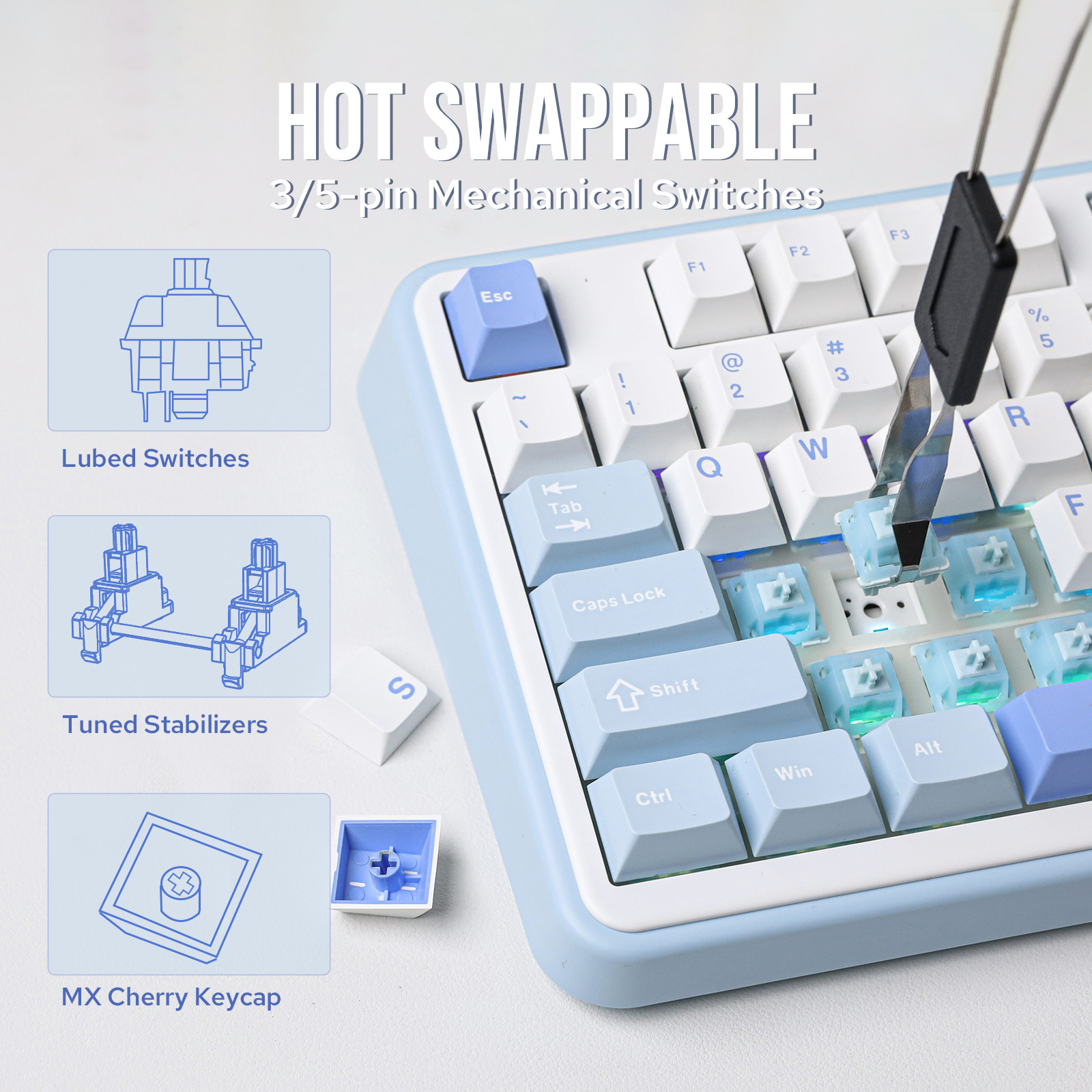 EPOMAKER TH99/TH99 Plus 96% QW – обзор и цена Keyboard Numpad Separate
