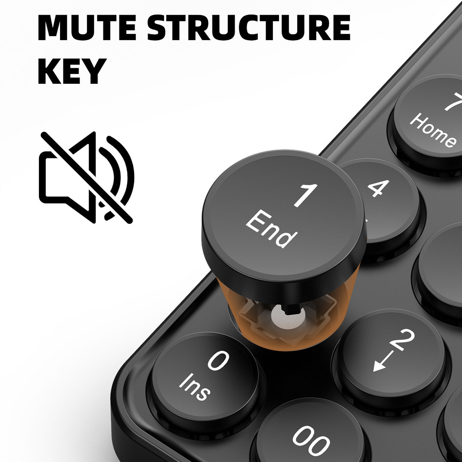 Мини-цифровая клавиатура с кру – обзор и цена Keyboard Numpad Separate